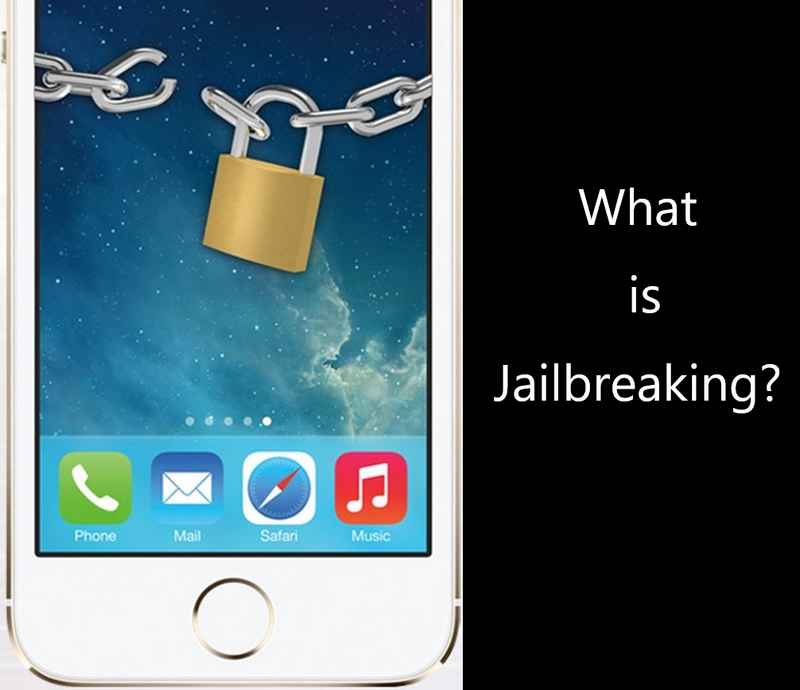 What Does Jailbreak Means, Jailbreak iphone